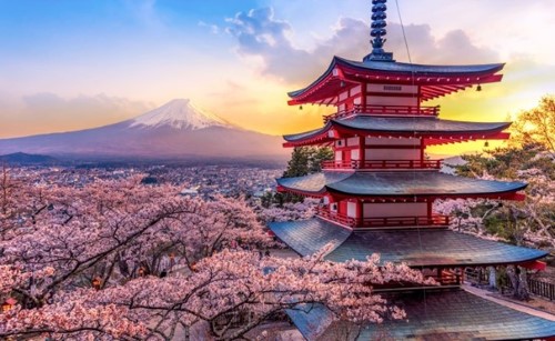 Japan: Pension Funding & Reforms