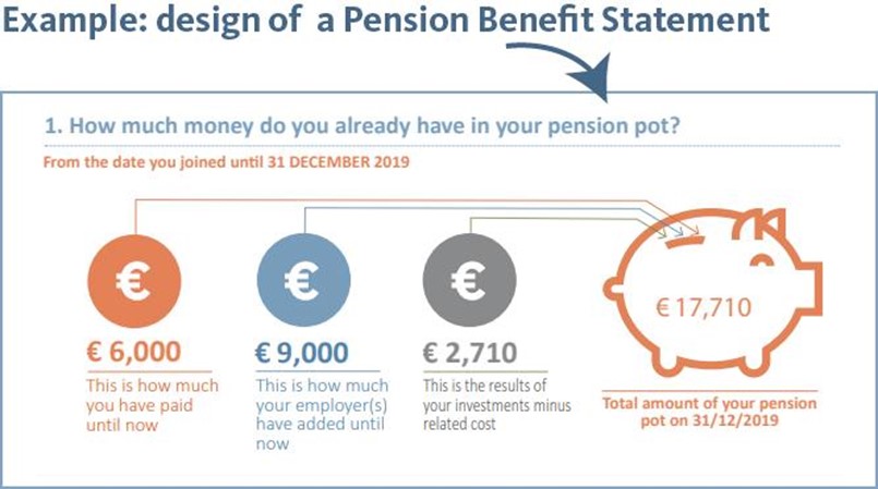 eph blog pension behavioral visual