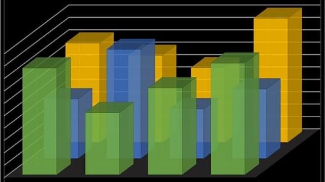 eph blog USA Protecting Healthy Funded Levels